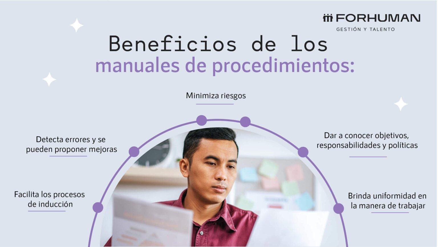 Importancia de un manual de procedimientos dentro de las empresas.