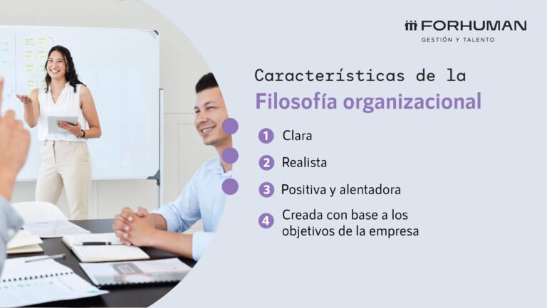 Desarrollado La Filosofía Organizacional De Una Empresa