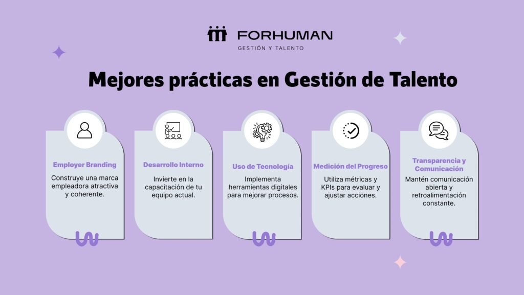 Mejores practicas en gestion de talento