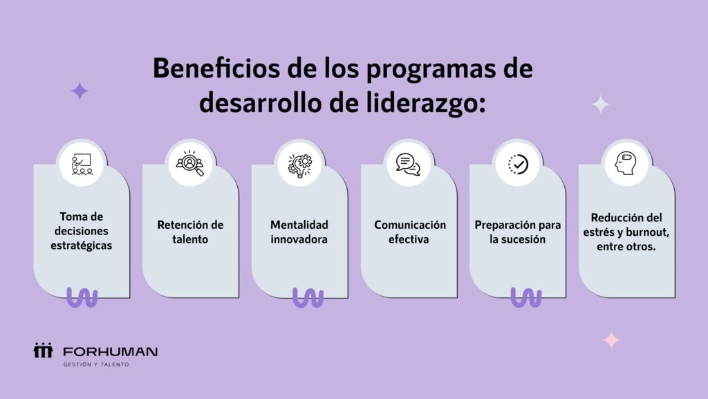 desarrollo-de-liderazgo-beneficios