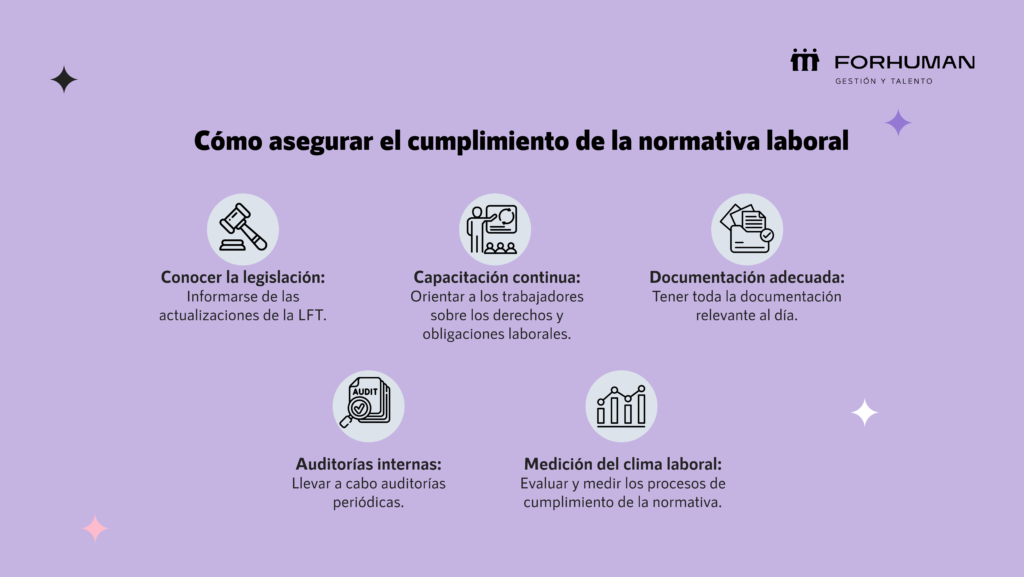 normativa-laborañ-cumplimiento-de-leyes