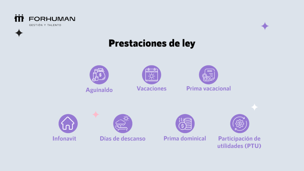 cuales-son-las-prestaciones-de-ley