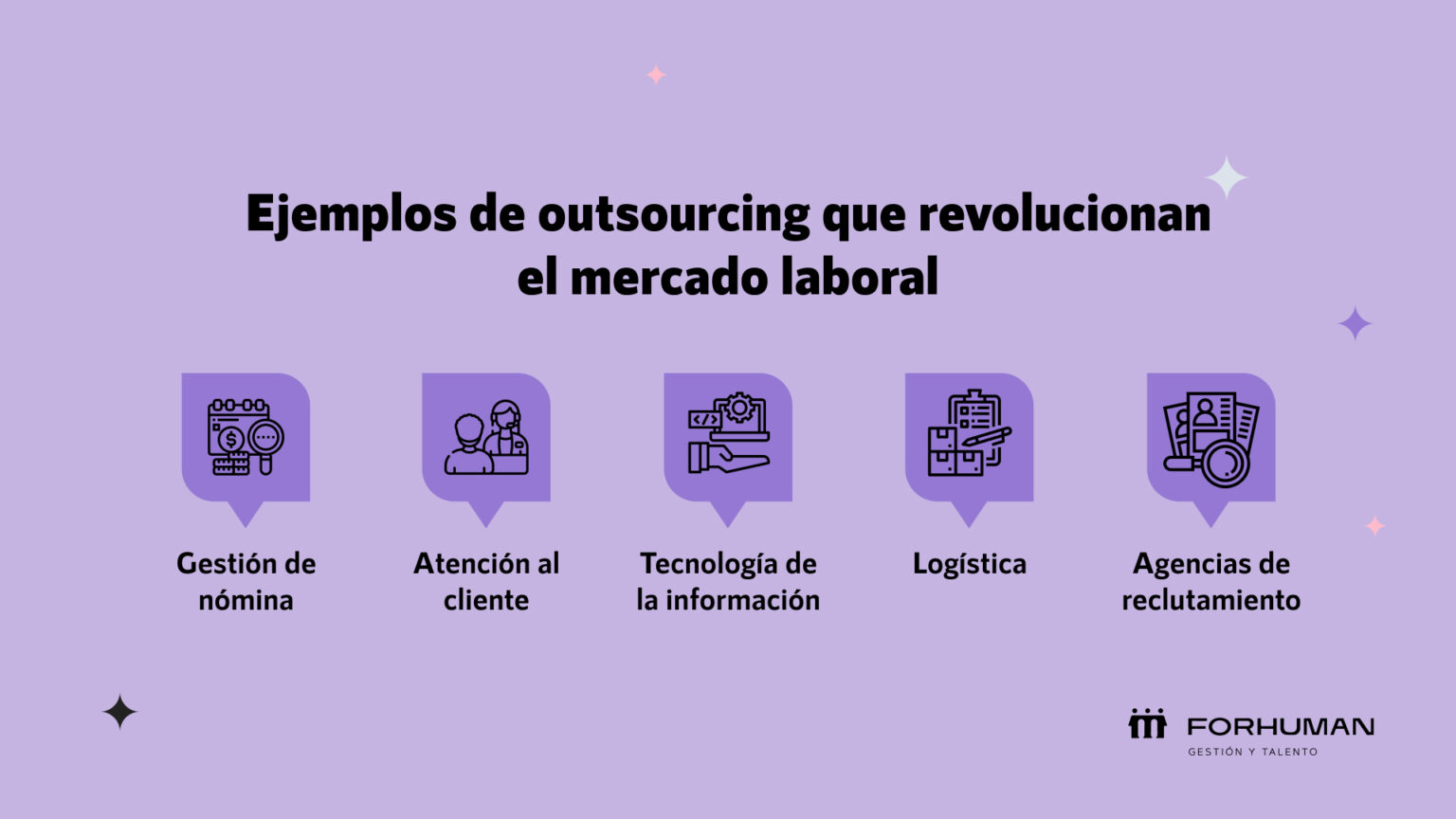 ¿Qué es el outsourcing y cómo funciona en México? - Forhuman Blog