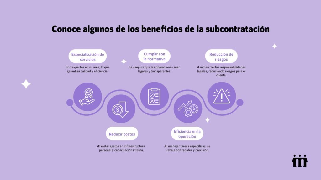 Beneficios-de-la-subcontratación