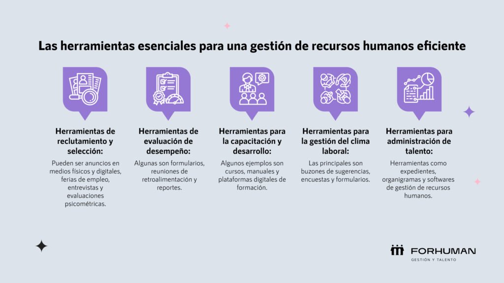 Tipos de herramientas para recursos humanos