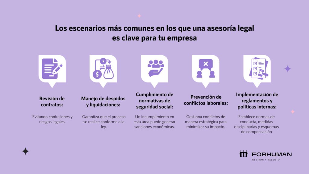 Situaciones en las que es recomendable buscar asesoría legal laboral