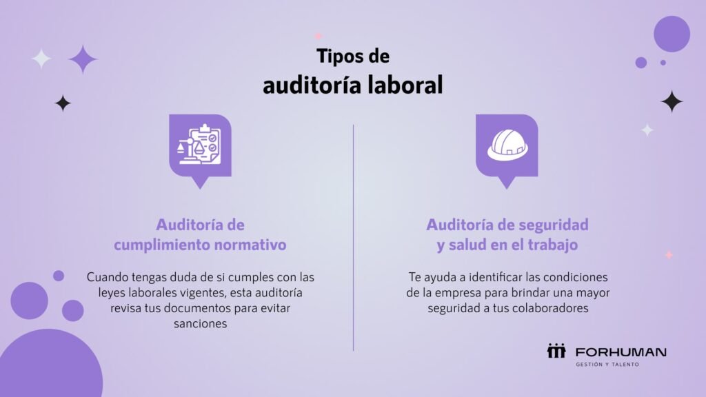 Tipos de auditoría laboral