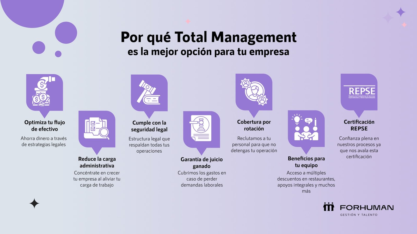 Por qué elegir Total Management