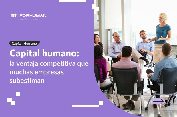 ¿Qué es el Capital Humano y sus características?