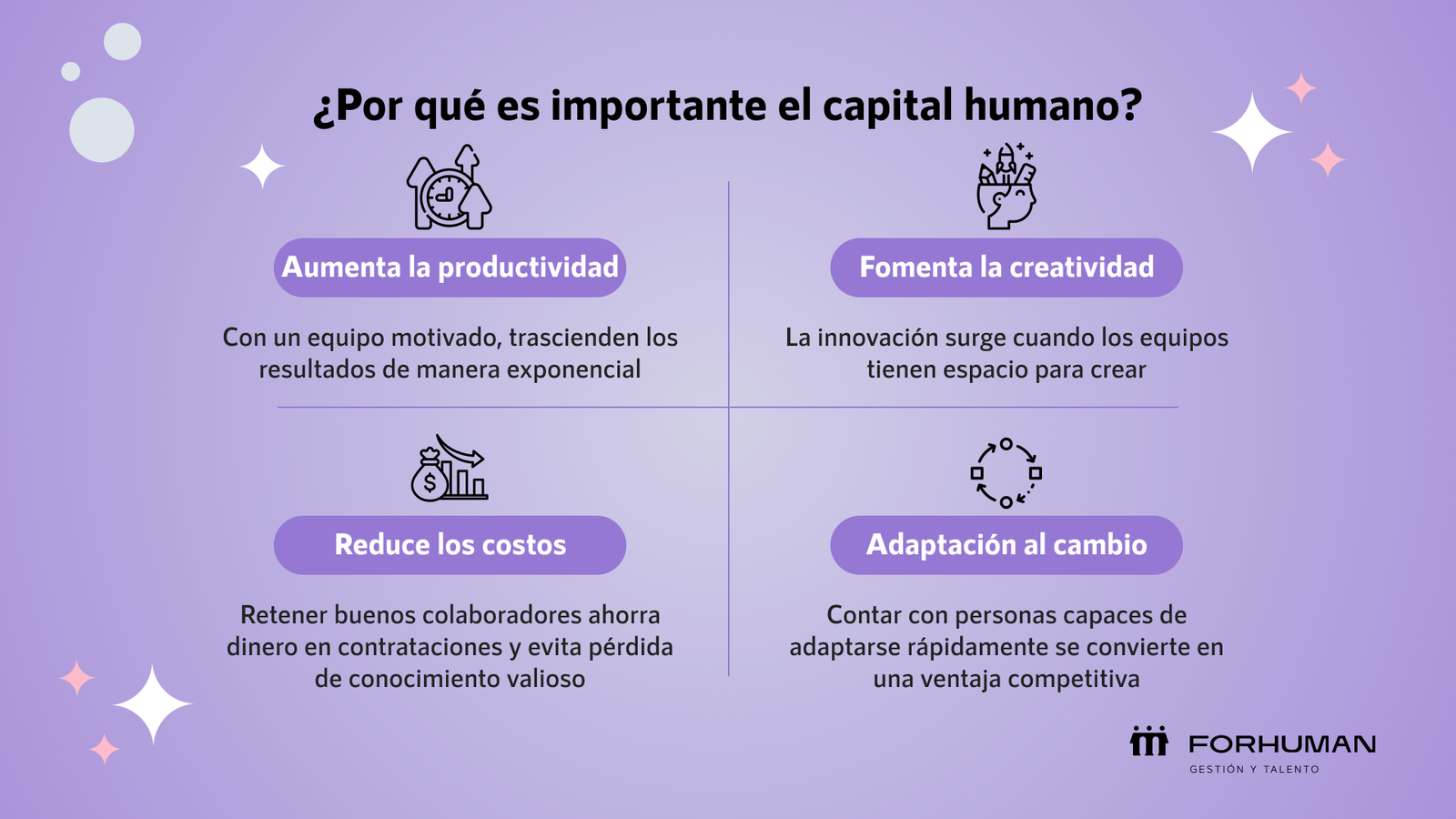 capital-humano-importancia