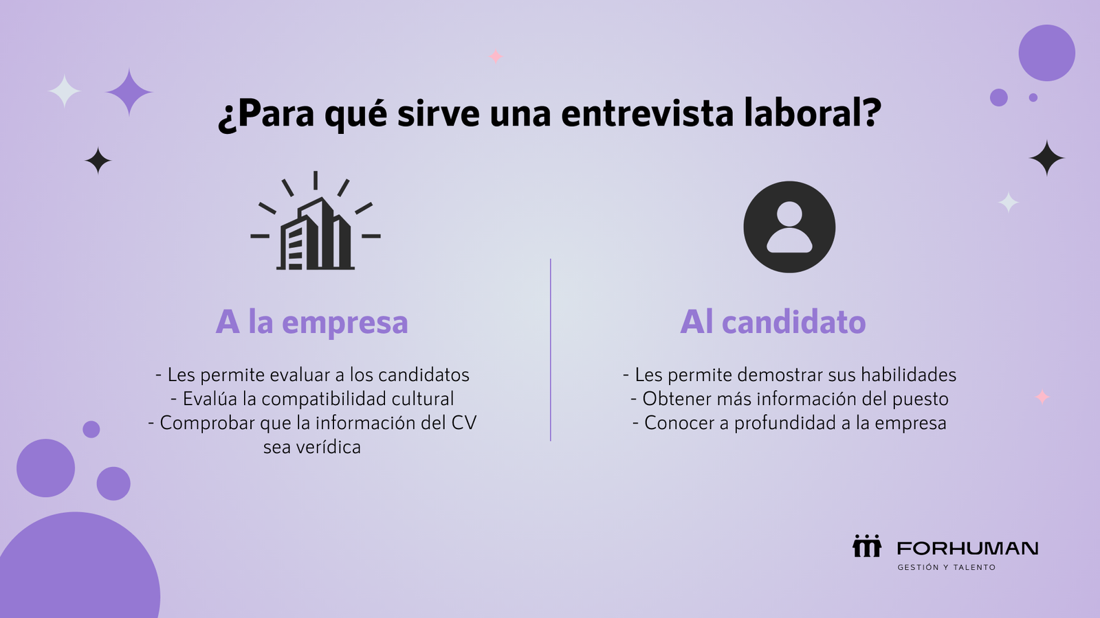 entrevista-laboral-para-que-sirve