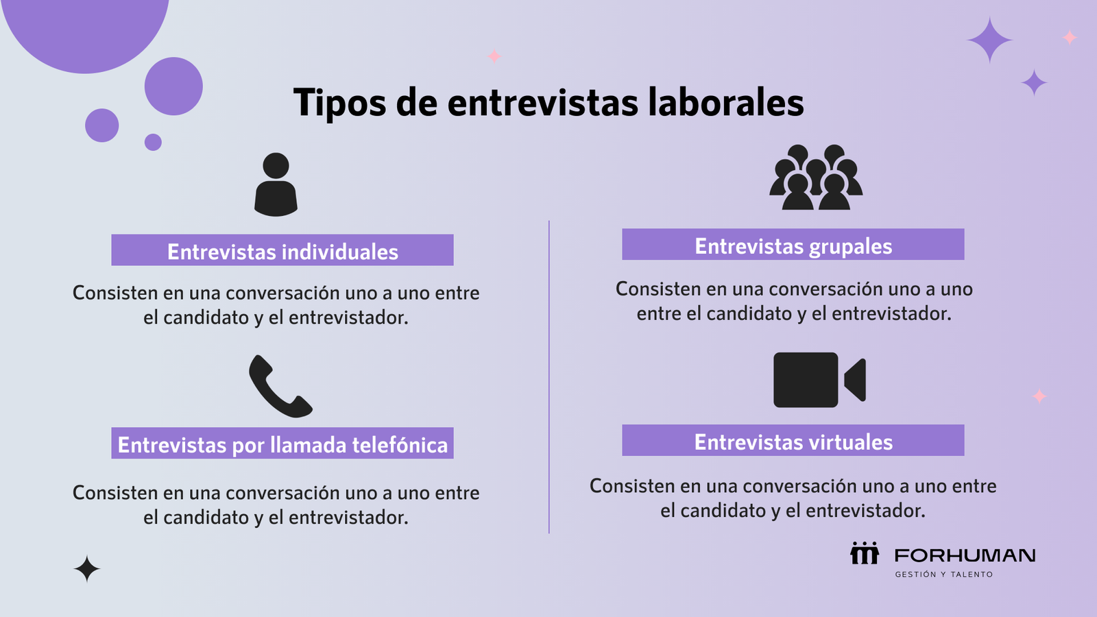 tipos-de-entrevista-laboral
