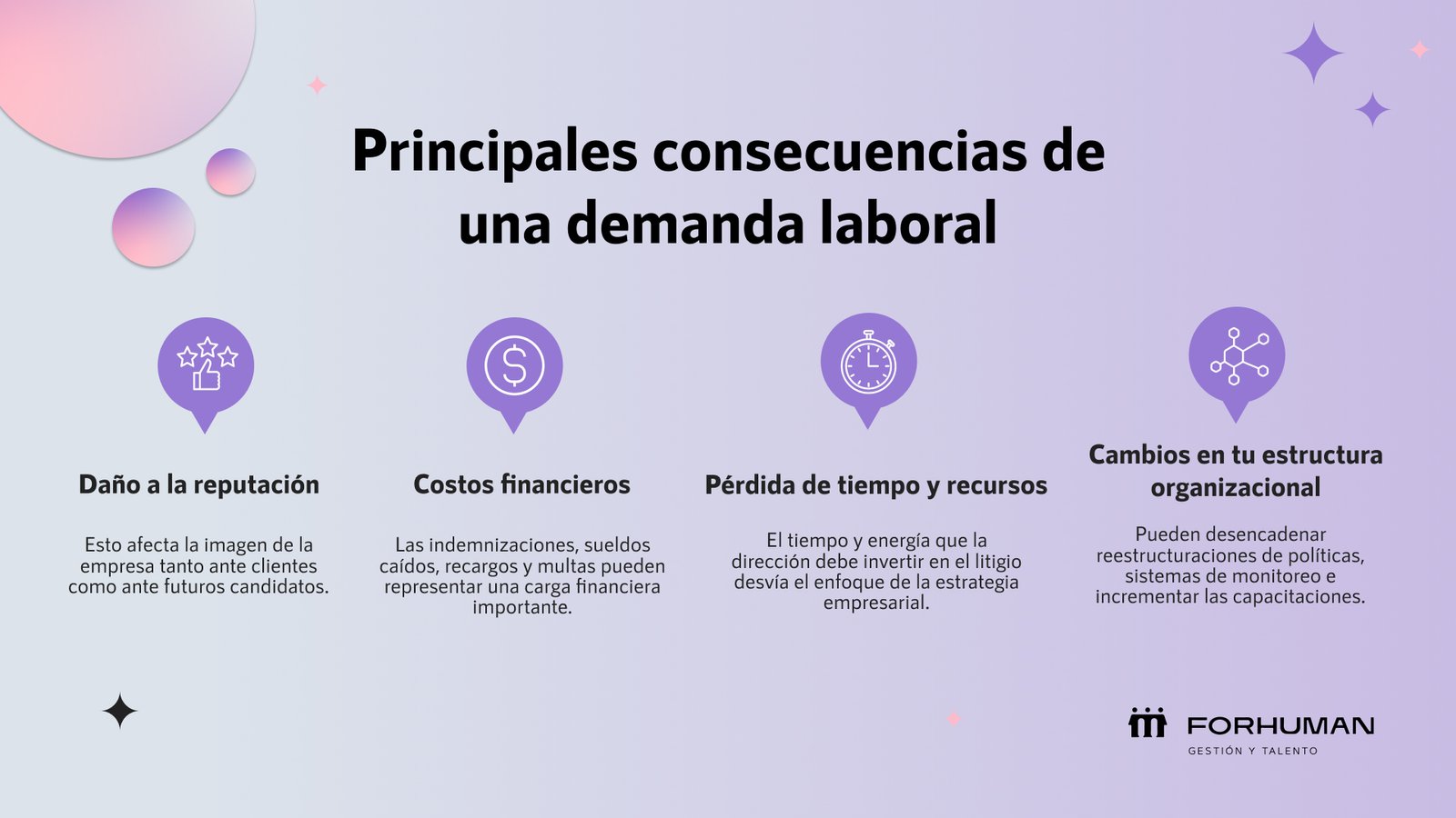 Principales consecuencias de una demanda laboral
